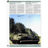 Rocket and Artillery Armament of Ground Forces. Vol 2. Russia's Arms and Technologies. Vol. 2